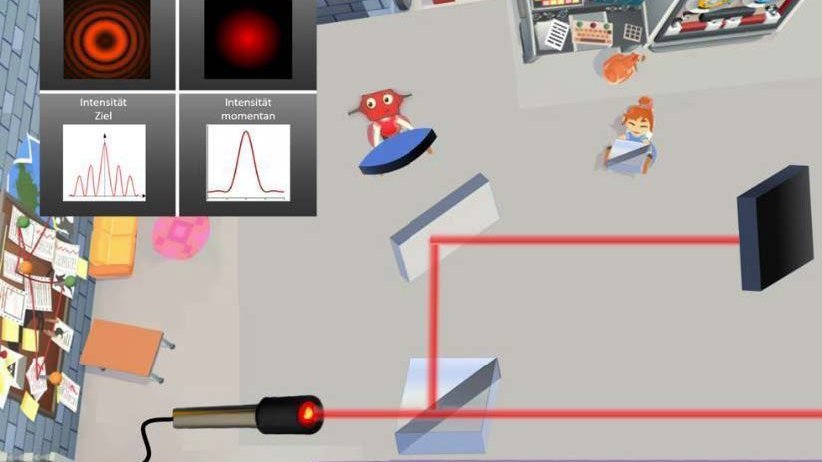 Schematische Zeichnung einer Spielsituation