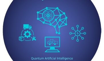 Titelbild des Projektes QAIAC